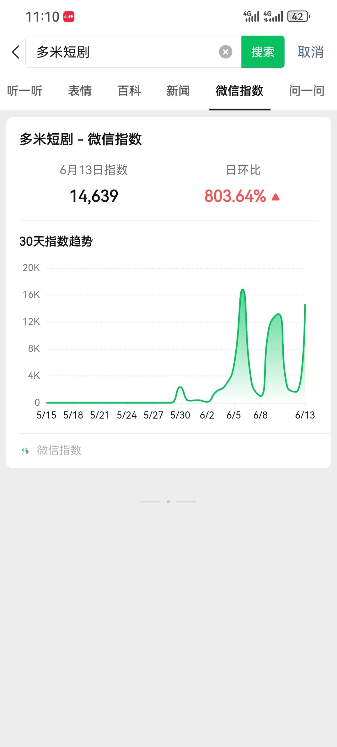  鱼漂一动财富现！多米短剧躺赚新姿势-首码网-网上创业赚钱首码项目发布推广平台