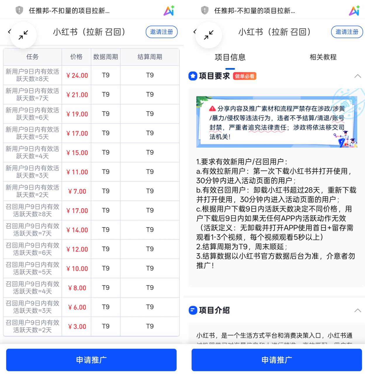 小红书拉新项目多少钱一单？小红书老用户召回授权入口及操作攻略！-首码网-网上创业赚钱首码项目发布推广平台