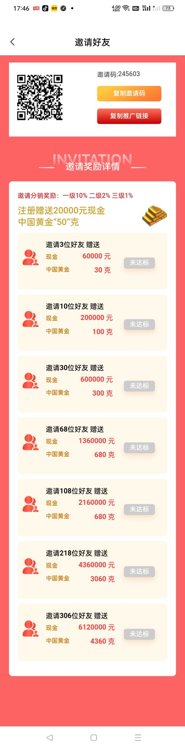 重磅福利，免费领取!【百万现金】-首码网-网上创业赚钱首码项目发布推广平台
