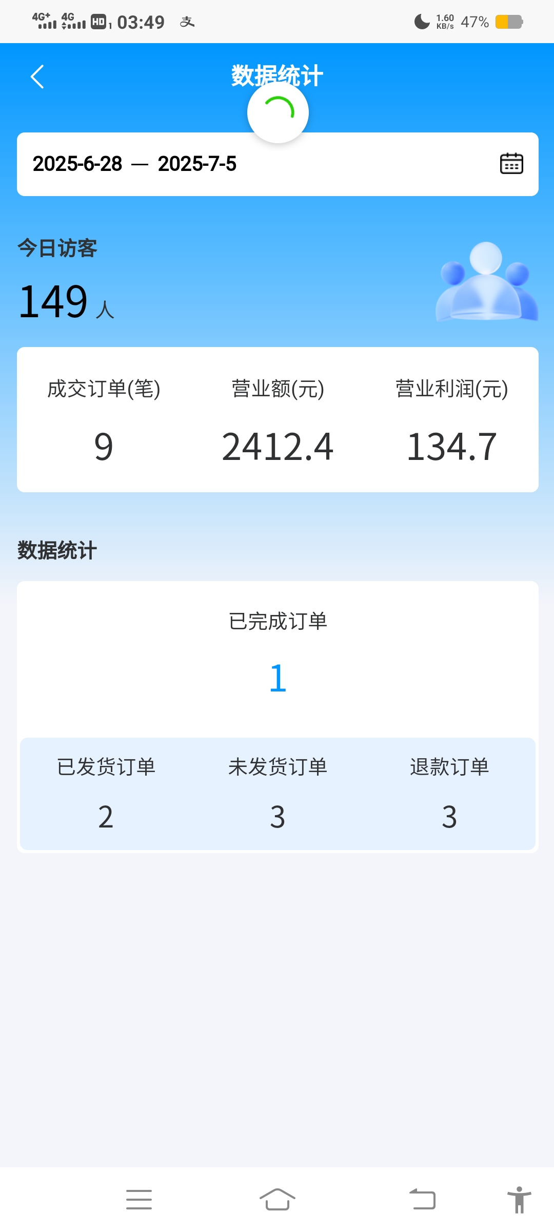 首码网-网上创业赚钱首码项目发布推广平台-98首码网