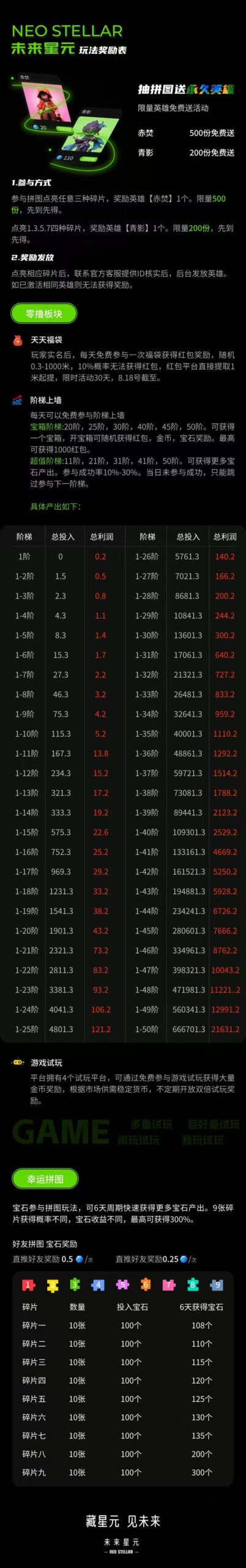 20250721163906413-mmexport1753086585651