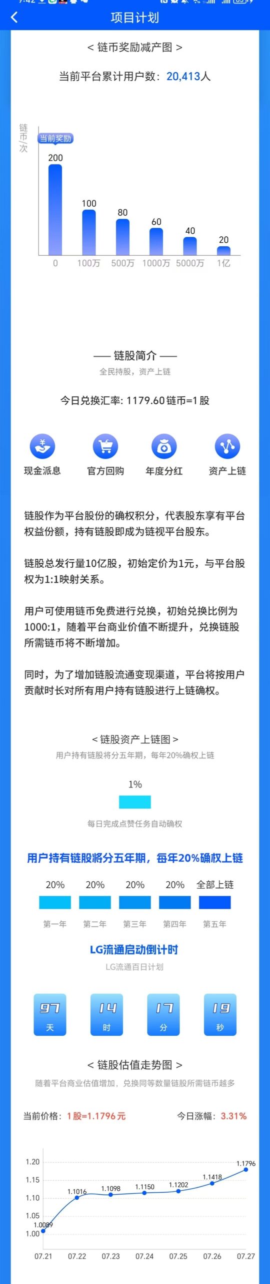 链视零撸，享视模式-首码网-网上创业赚钱首码项目发布推广平台