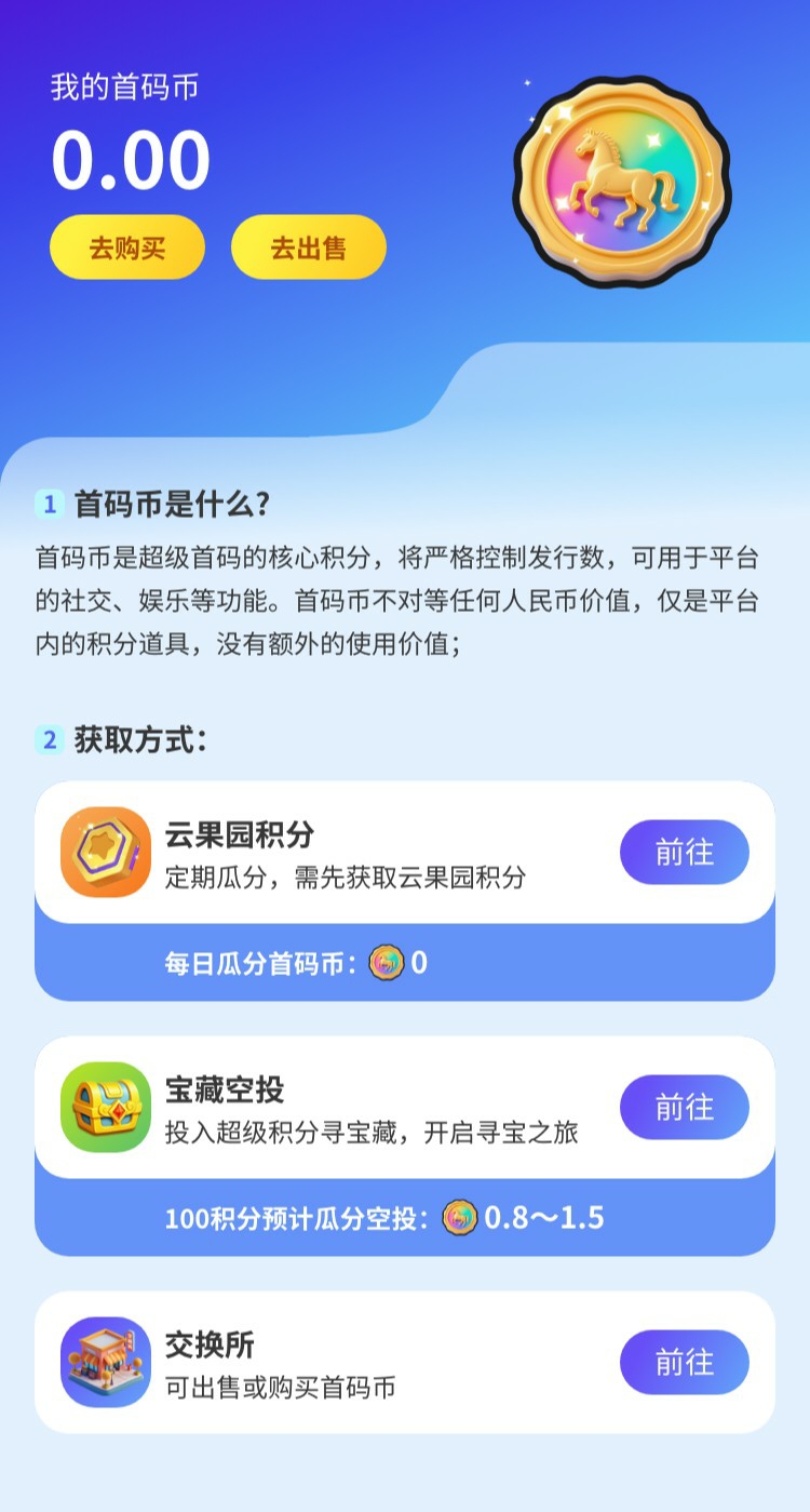 云果园首码，未来银行玩法，零撸玩家的天堂-首码网-网上创业赚钱首码项目发布推广平台