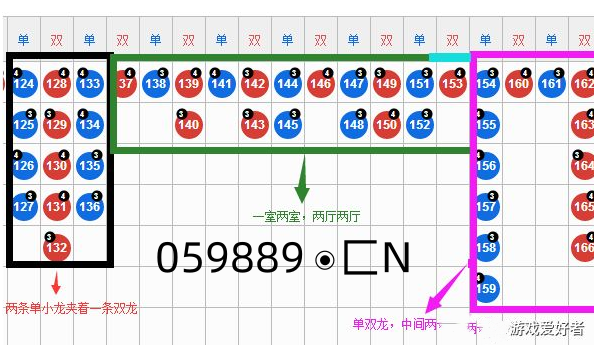 盘点梯子游戏必胜技巧口诀，带你领悟梯子游戏简单打法稳赢技巧-首码网-网上创业赚钱首码项目发布推广平台