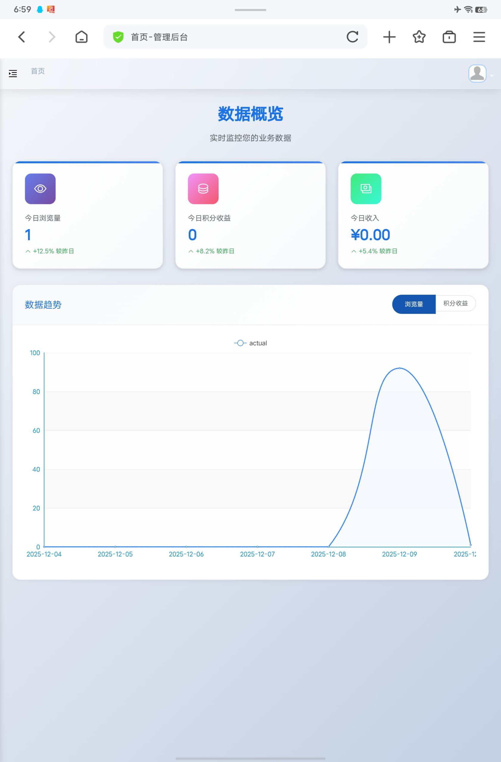 不养机，一个广告0.2元-首码网-网上创业赚钱首码项目发布推广平台