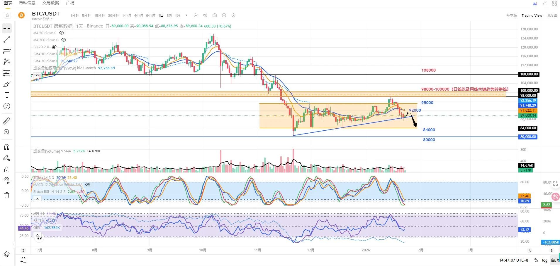 20260123185731599-6c759fd58ed4db790829d658e52eb498