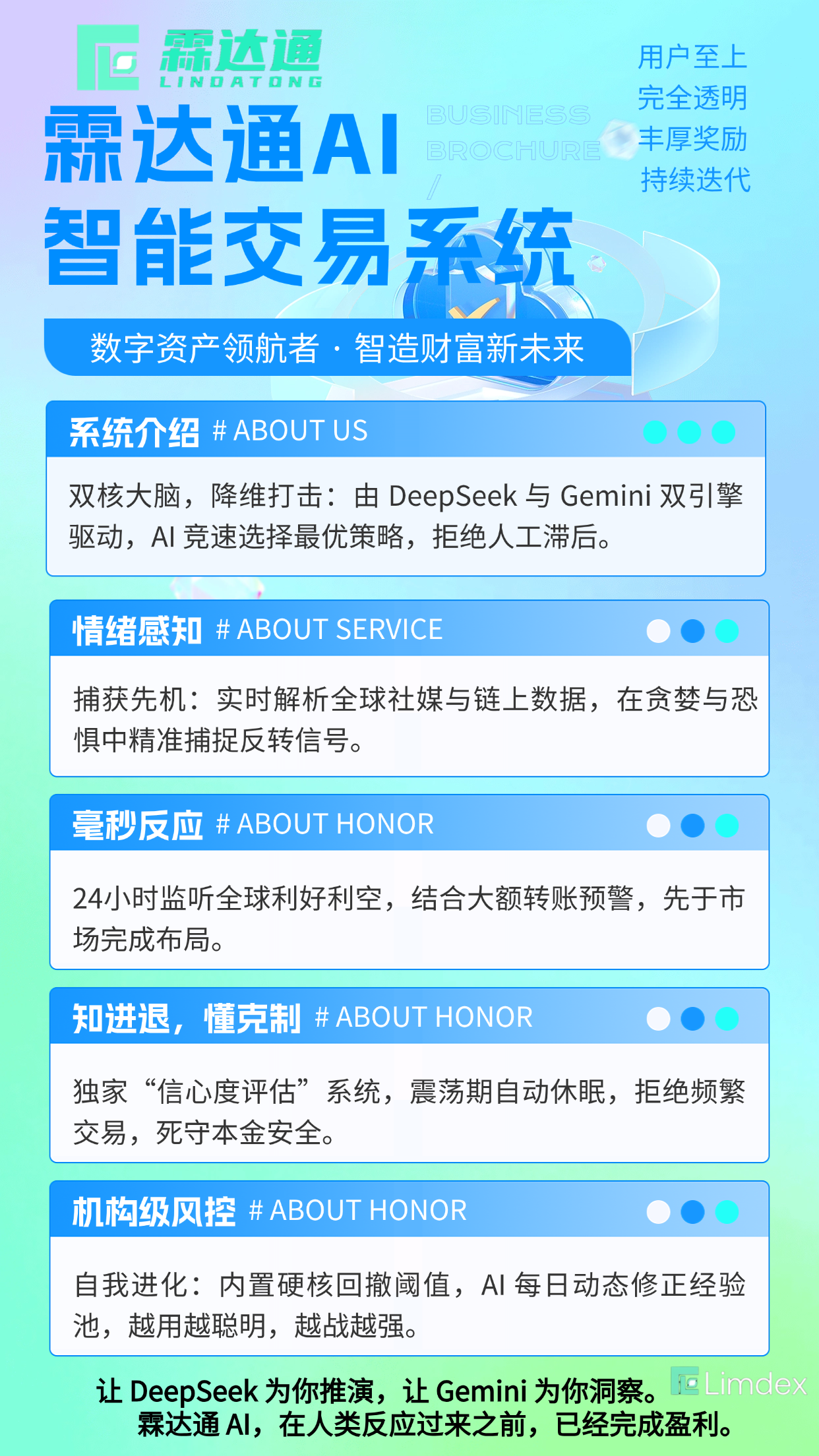 20260125192635643-霖达通AI智能介绍