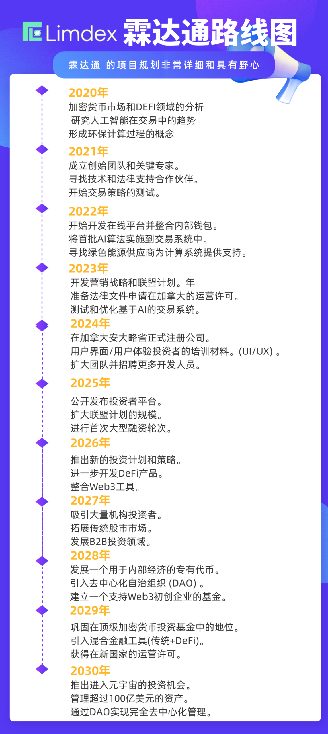 20260125195654112-霖达通 路线图