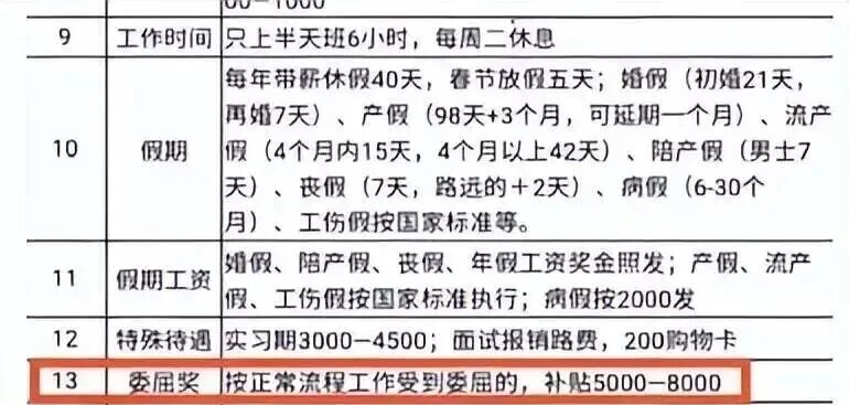 图片[14]-永辉学习胖东来，结果每天一开门就亏600万-首码网-网上创业赚钱首码项目发布推广平台