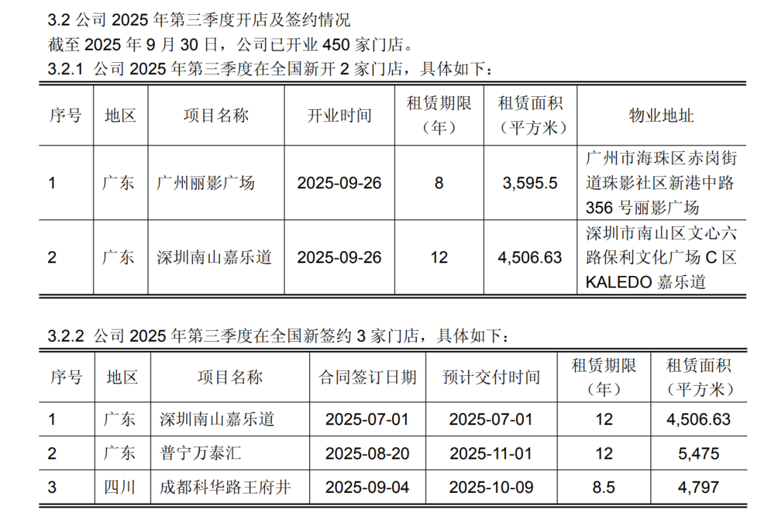 图片[11]-永辉学习胖东来，结果每天一开门就亏600万-首码网-网上创业赚钱首码项目发布推广平台
