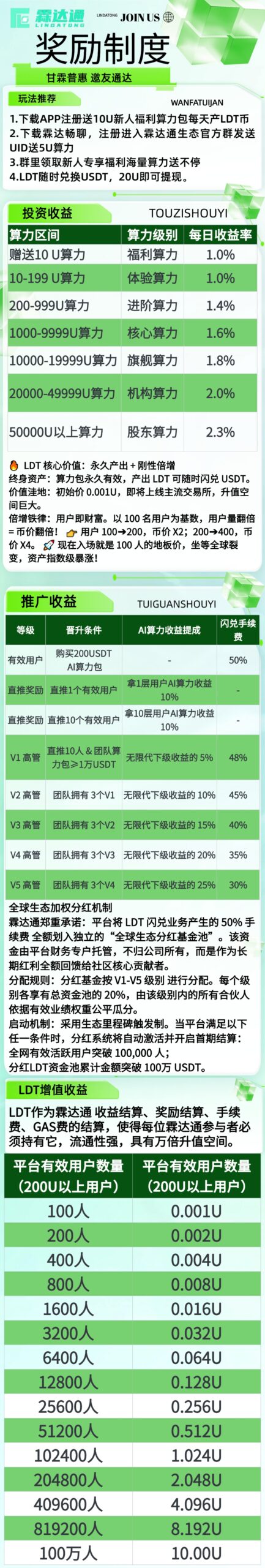 20260201155552745-c391863a40ccbd08c64529024fc942ba