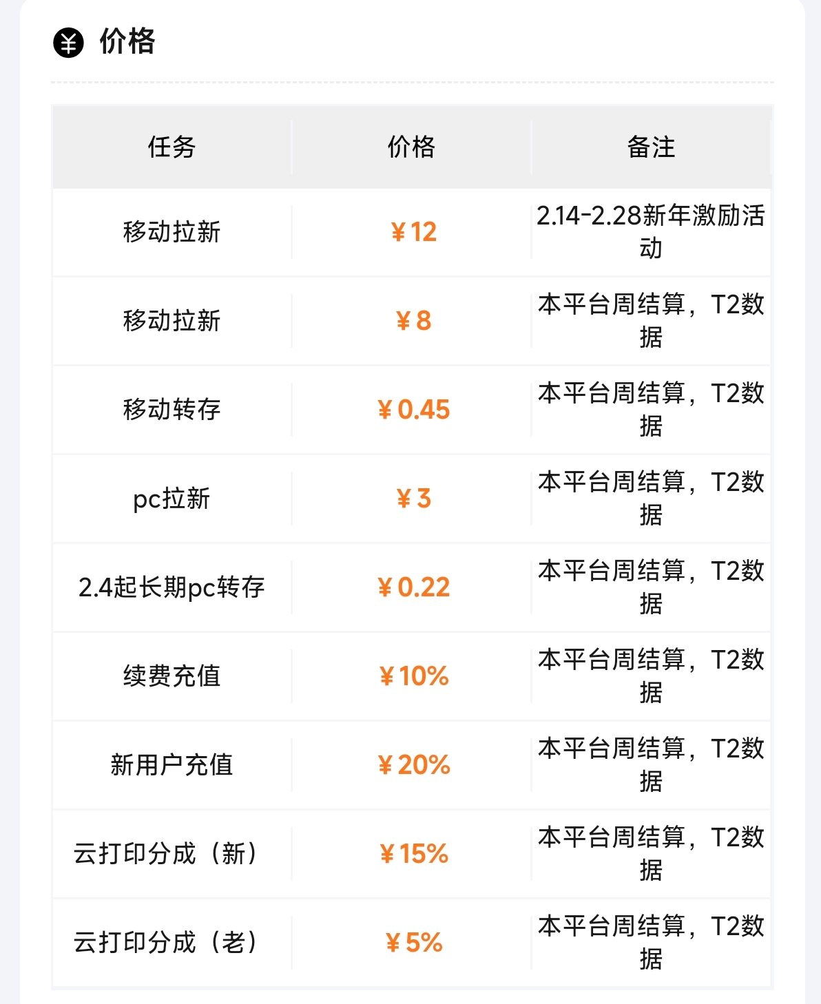 蜂小推注册流程详细介绍，新人免费注册加入！-首码网-网上创业赚钱首码项目发布推广平台