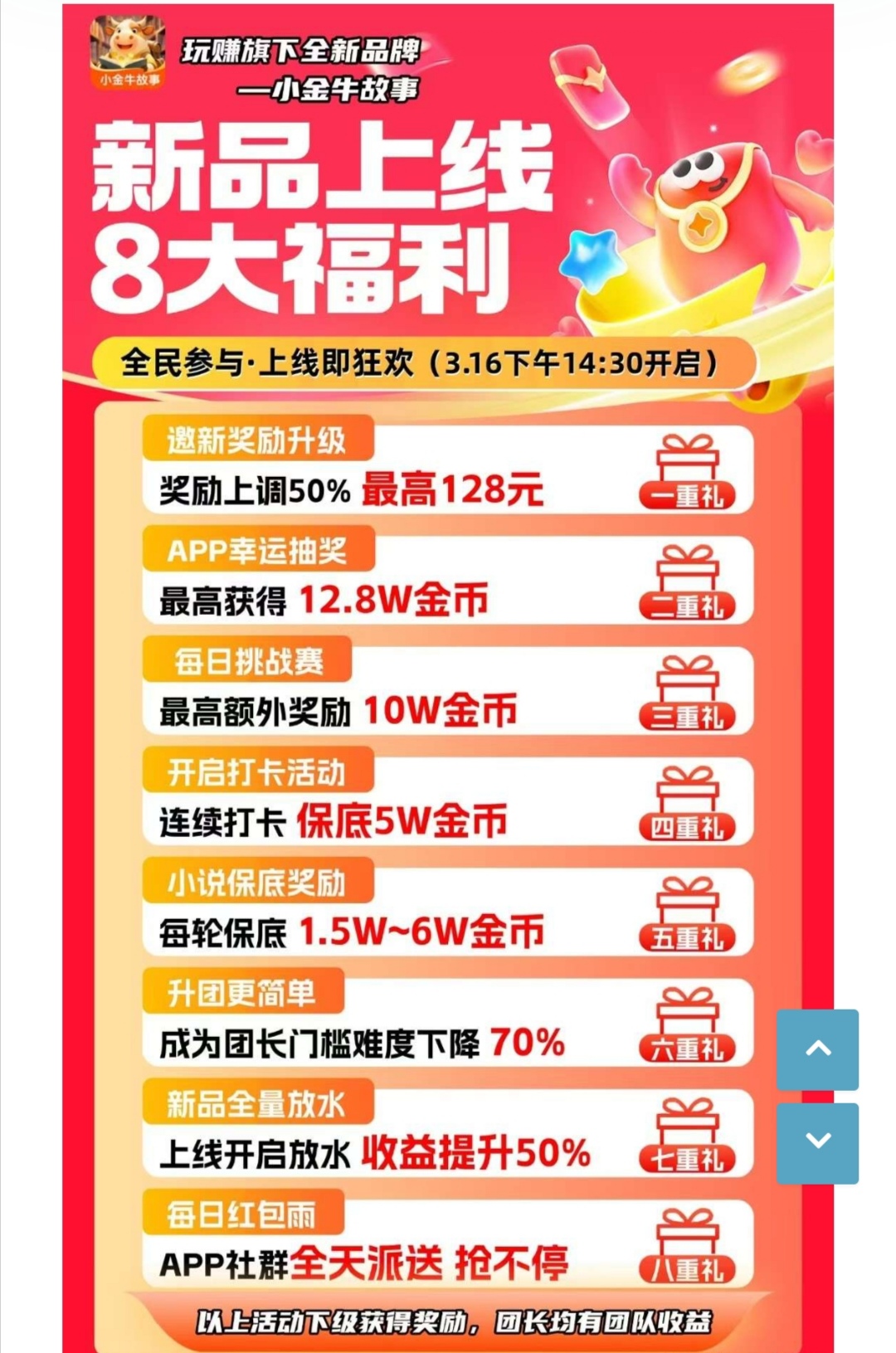 零撸天花板，小金牛日轻松撸50多米-首码网-网上创业赚钱首码项目发布推广平台