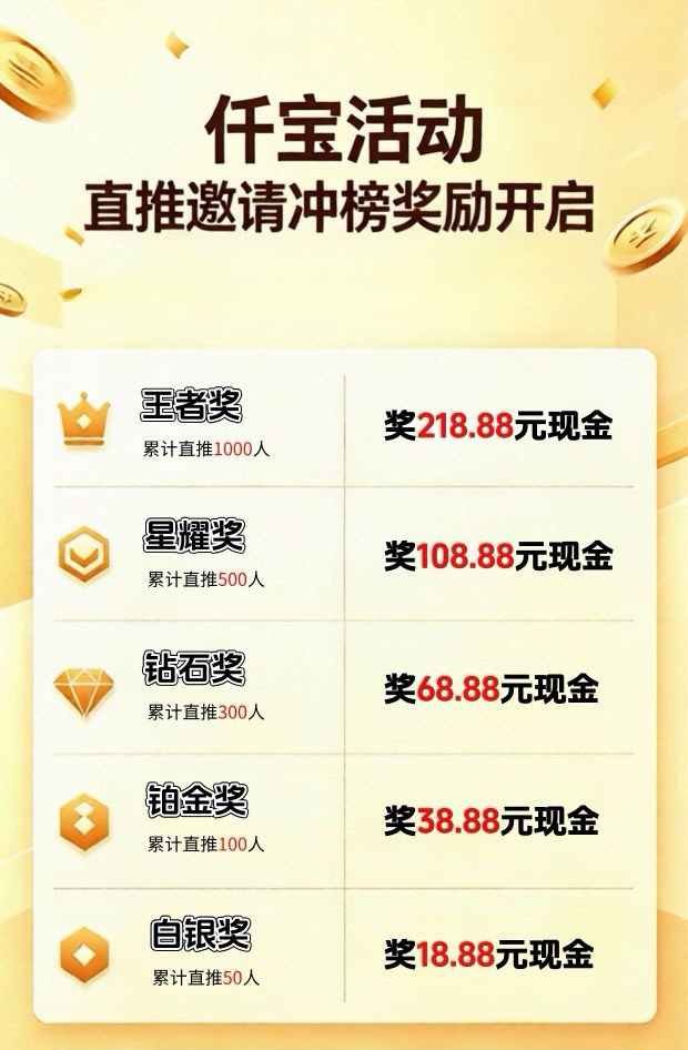 九八首码网-首码项目发布-网赚副业零撸项目平台