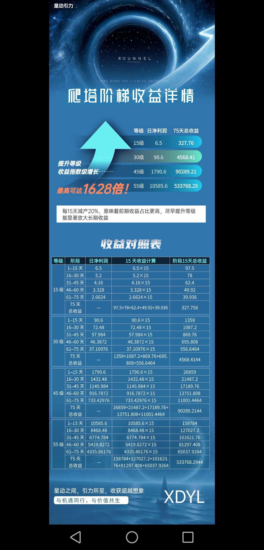 20260401071544534-Screenshot_20260329_110802_com.tencent.mobileqq