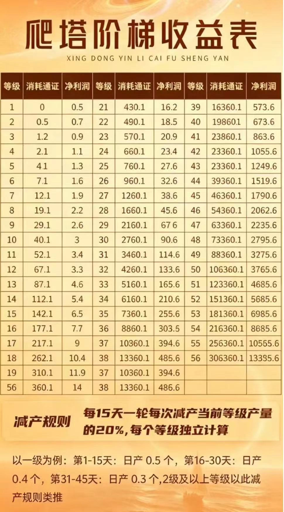 20260422170844835-mmexport1776847859534