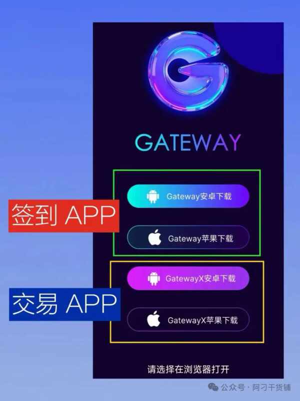 链门gateway最强零撸无限代扶持-九八首码网-首码项目发布-网赚副业零撸项目平台