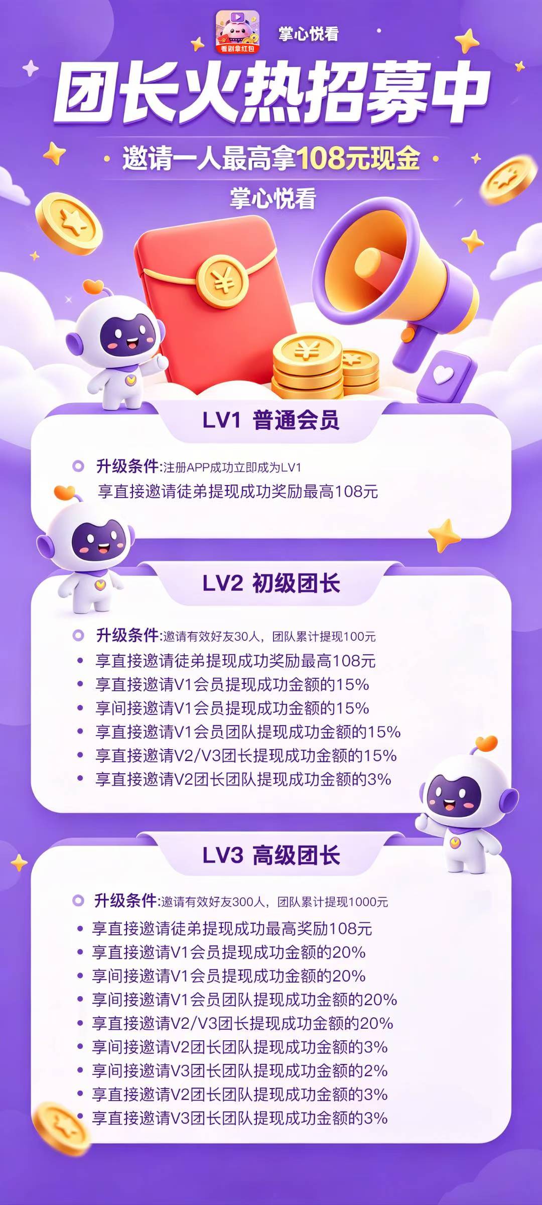 首码掌心悦看不吃权重,包包0.29元,刚上线看广项目-九八首码网-首码项目发布-网赚副业零撸项目平台
