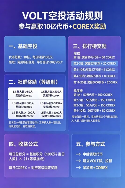 九八首码网-首码项目发布-网赚副业零撸项目平台