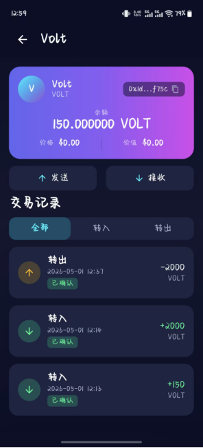 图片[7]-你点的不是广告，而是一把通往财富之门的钥匙！币圈大舞台，有梦你就来！-首码项目网-创业网-全球领先的创业项目网站-淘灵感首码网