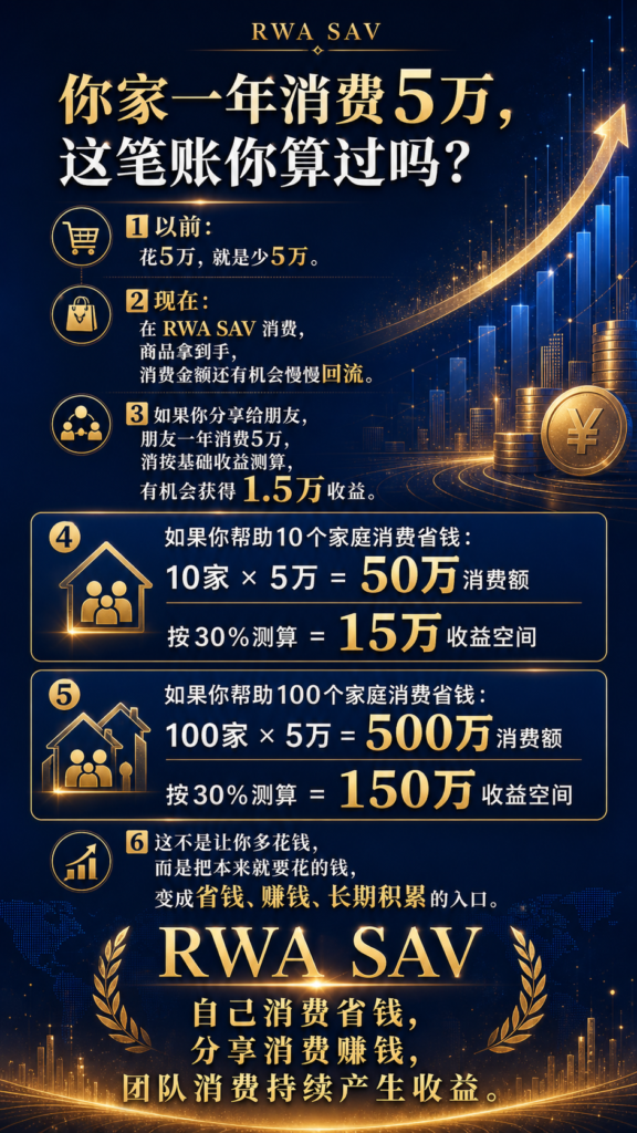 年消费5万