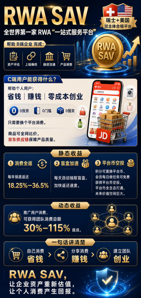 零成本创业