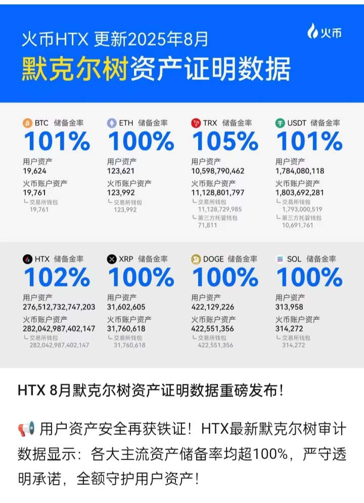 20260602212329854-默克尔树资产证明数据