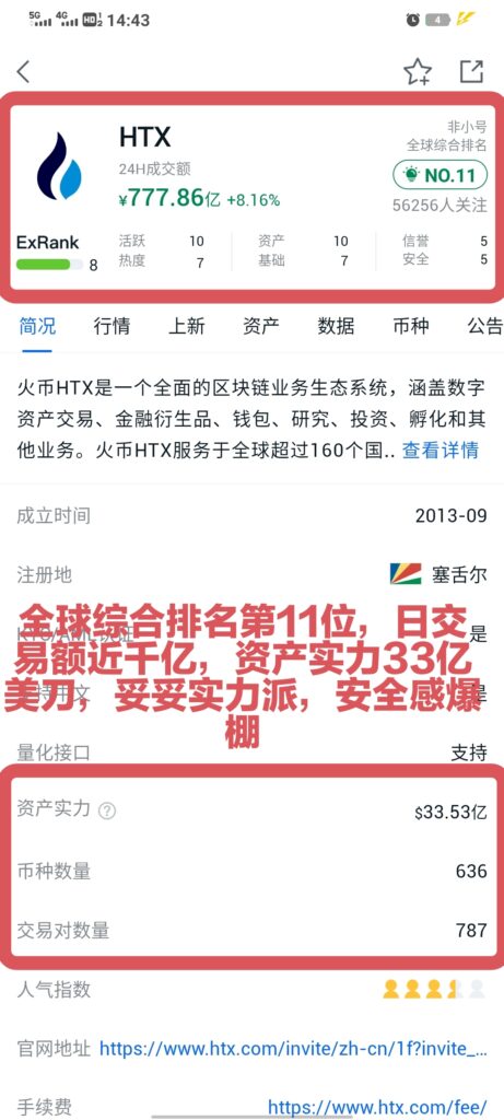 20260602212538457-火币排名最新版11位