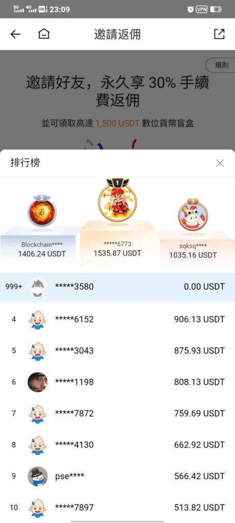 20260602212554547-排行榜