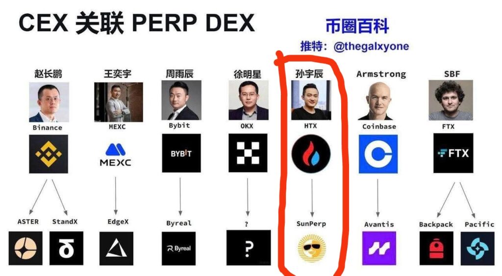 20260602212639153-火币一哥