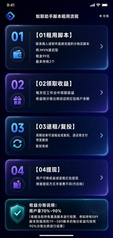 “蚁联助手”19起租个服务器，每天自动帮你赚广告费。-九八首码网-首码项目发布-网赚副业零撸项目平台