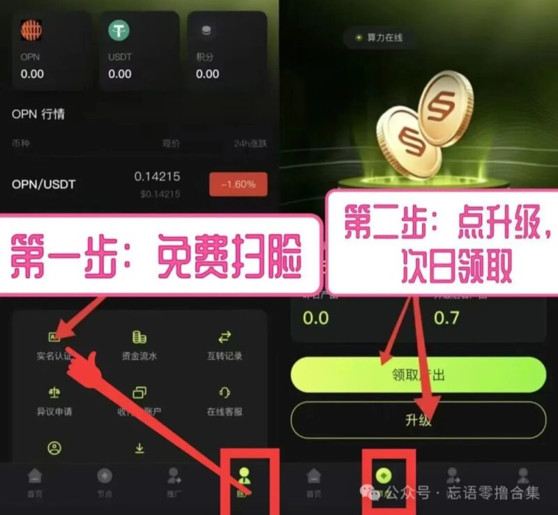 0PN0撸首码注测简単实铭即可,免费升6级,间推升5级。-九八首码网-首码项目发布-网赚副业零撸项目平台