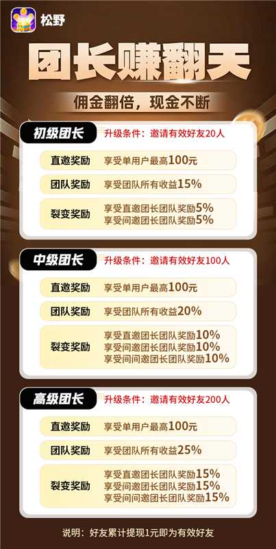 九八首码网-首码项目发布-网赚副业零撸项目平台