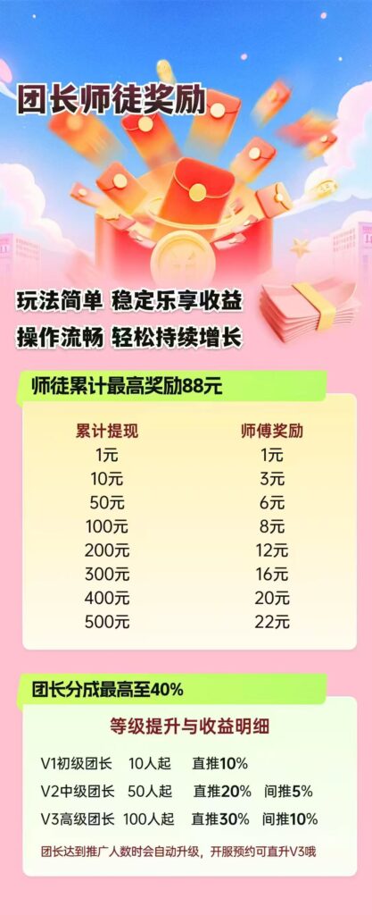 20260627061733436-3e393a9cb3e1ab38fda658ea6b4308fc