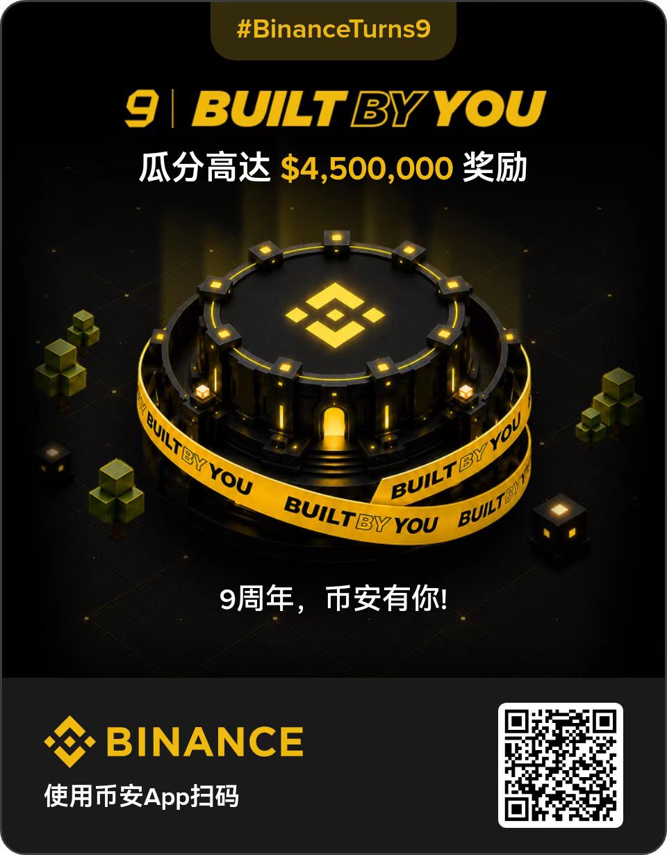 币安9周年获得大奖有机会获得40万哟，只要参与也可获得10-20美元-九八首码网-首码项目发布-网赚副业零撸项目平台