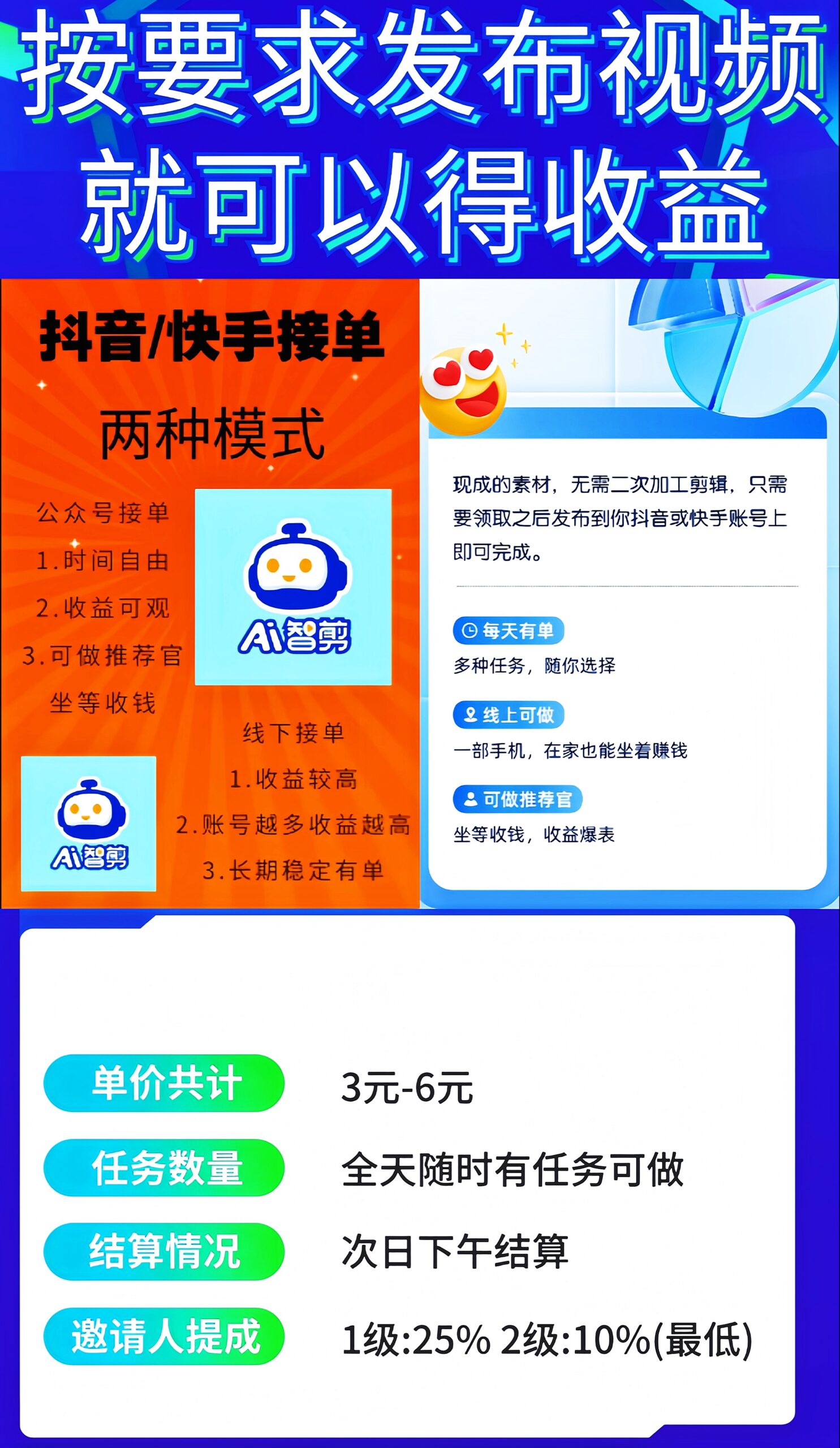 九八首码网-首码项目发布-网赚副业零撸项目平台