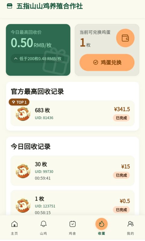 山鸡养殖，每天提0.5，抓紧上车-九八首码网-首码项目发布-网赚副业零撸项目平台