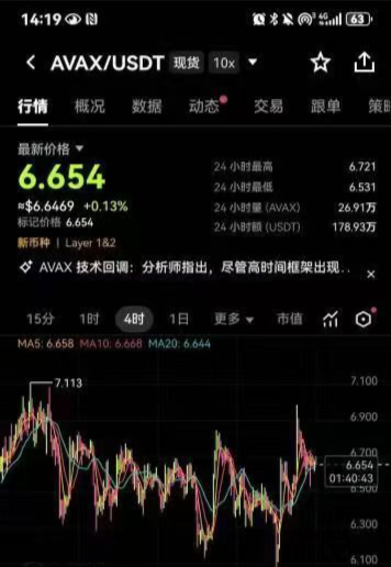 零撸!AivyAI新模式,一币6.6u-九八首码网-首码项目发布-网赚副业零撸项目平台