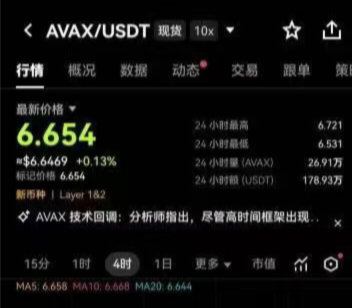 AivyAI新模式，一碧6.6u，目前还是内测，抓紧上车布道-九八首码网-首码项目发布-网赚副业零撸项目平台