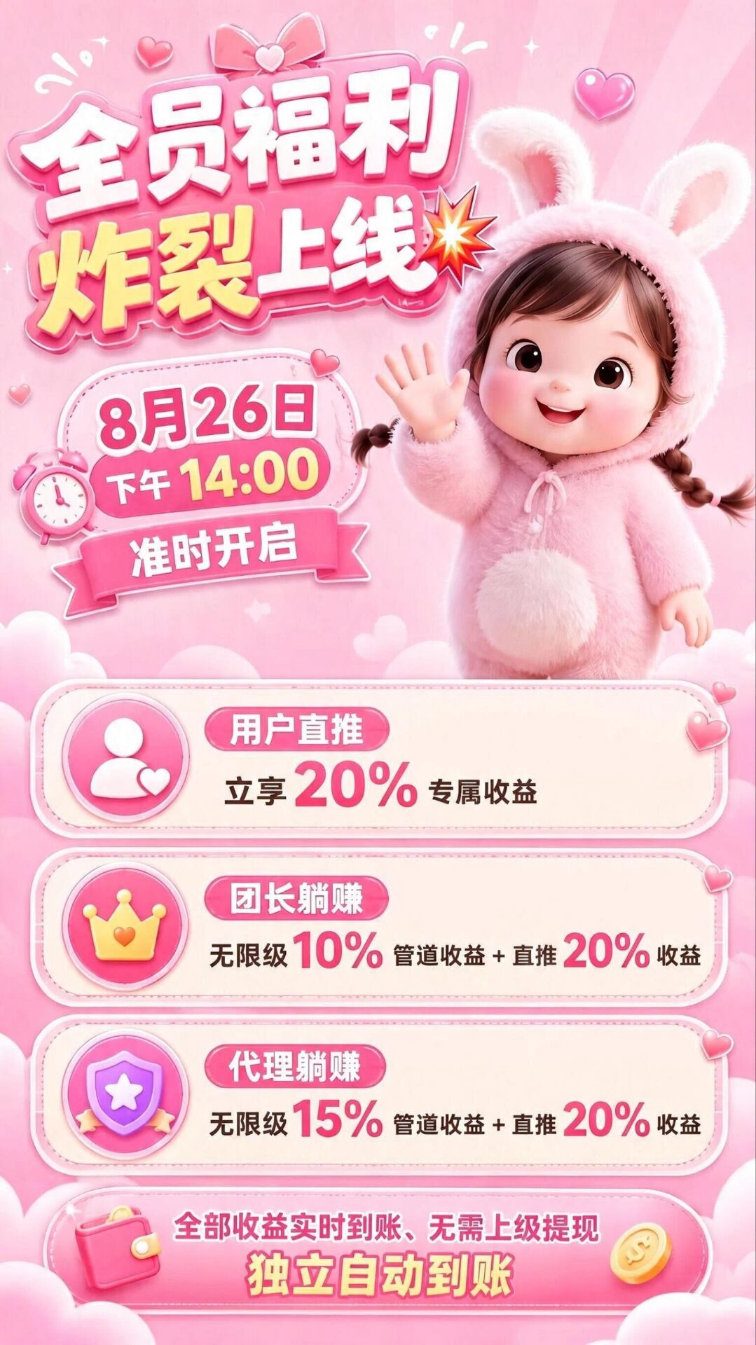 粉宝乐园首码看广告赚钱，日收益30+自动挂机领金币模式-九八首码网-首码项目发布-网赚副业零撸项目平台