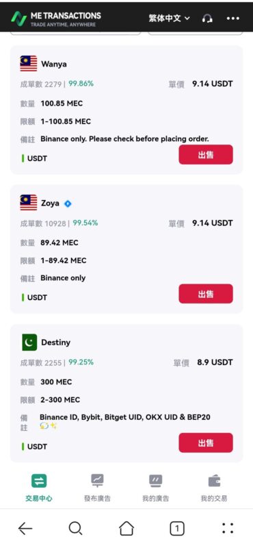起手0撸公链MEC,无限制卖买,已提现-九八首码网-首码项目发布-网赚副业零撸项目平台