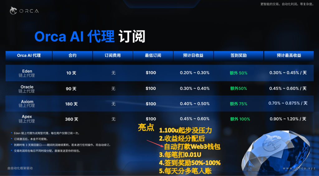 20260910144104138-静 代理订阅