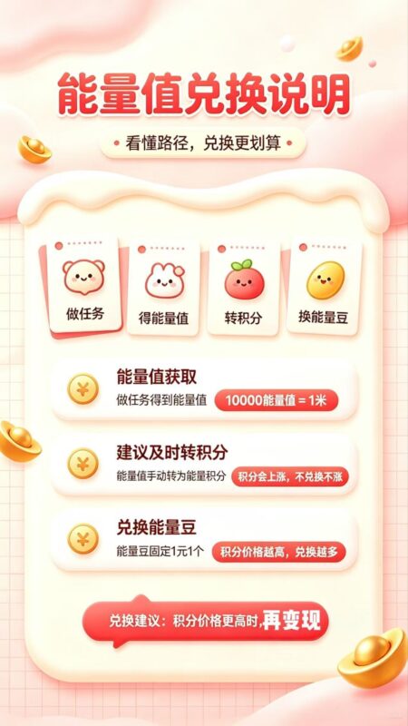 首码天下第一 刚出来速度抢先注册,看广告10个 保底1~4-九八首码网-首码项目发布-网赚副业零撸项目平台