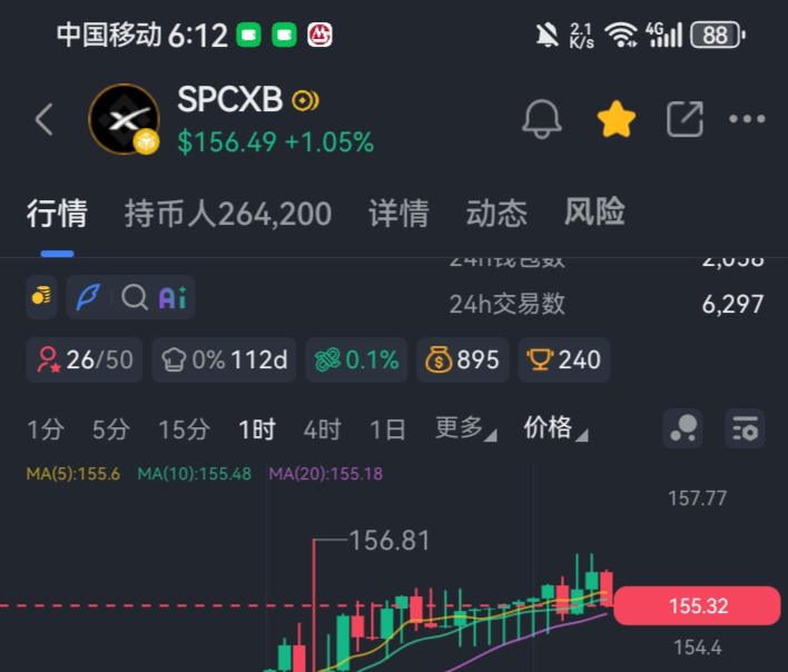 零撸【SpaceX火星远征计划】-九八首码网-首码项目发布-网赚副业零撸项目平台