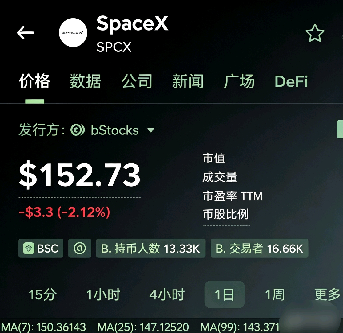 首码 SpaceX火星远征计划🏆撸美刀-九八首码网-首码项目发布-网赚副业零撸项目平台