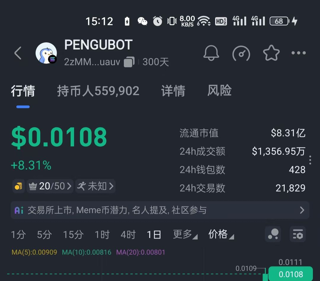 新项目,零撸主流碧Pengo,目前0.01u一枚-九八首码网-首码项目发布-网赚副业零撸项目平台