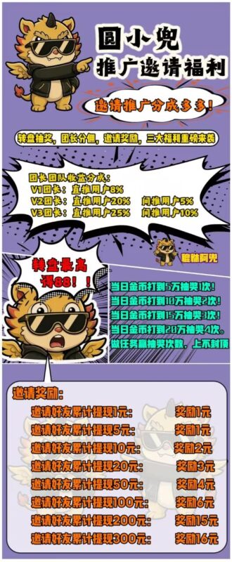（圆小兜），顶包1元！
集短剧 + 红包群 + 抽奖 + 漫剧于一体-九八首码网-首码项目发布-网赚副业零撸项目平台