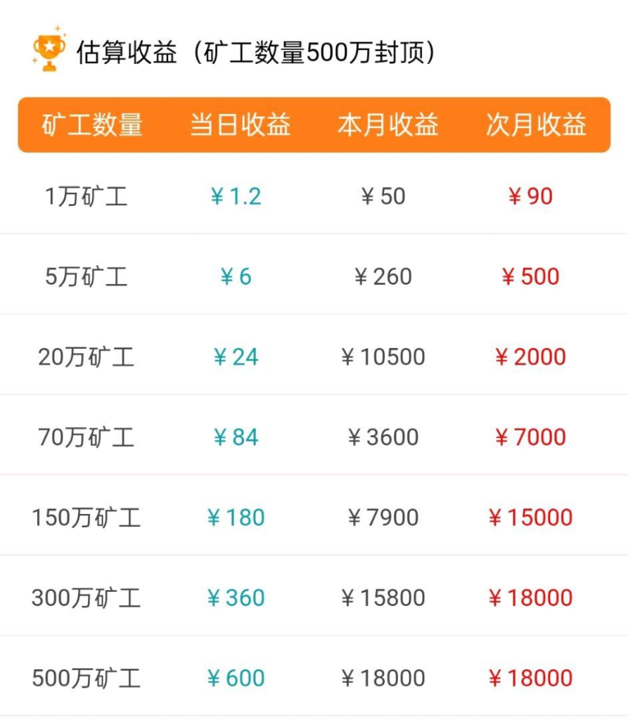 20261012223258493-图片4