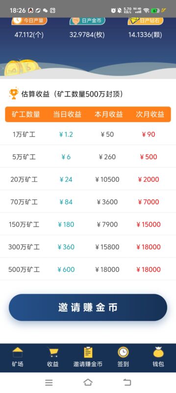 九八首码网_首码项目网_2026最新首码零撸电商手游赚钱平台